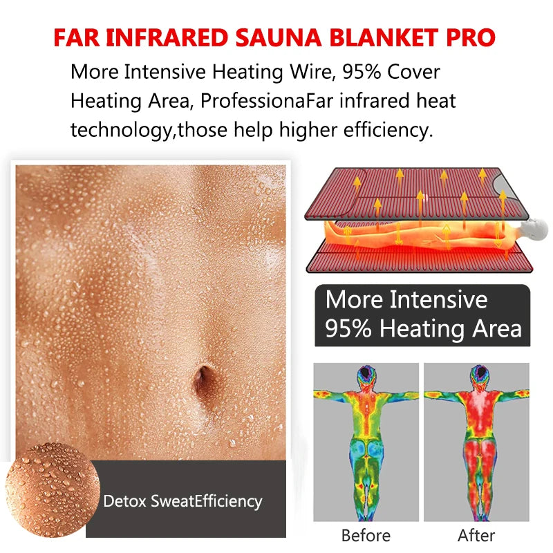 Vapo - Heated Massage Sauna Blanket